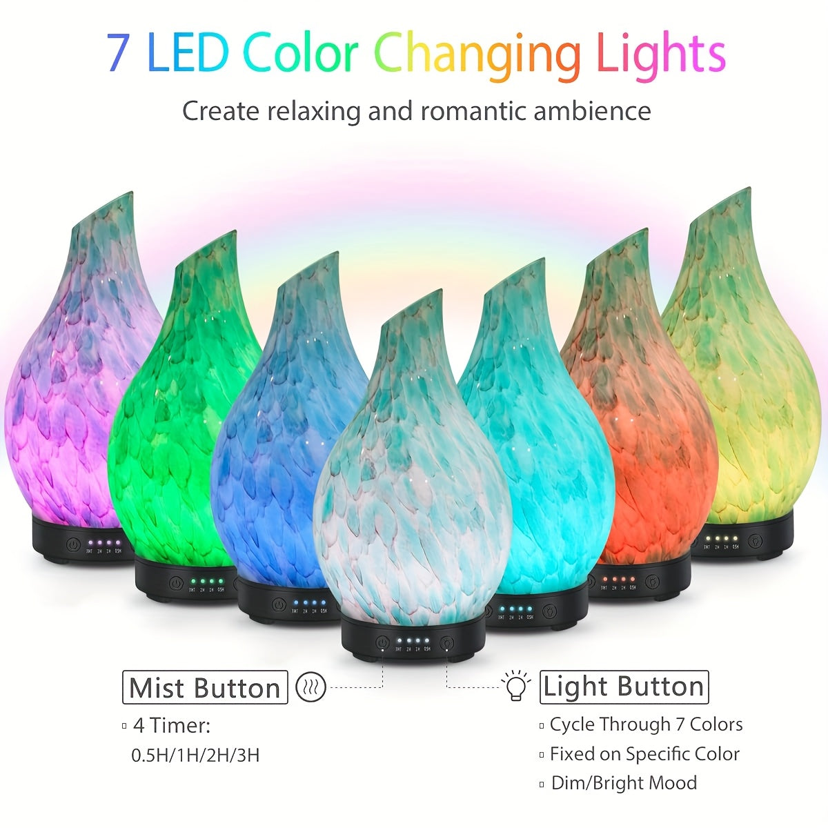 Essential Oil Diffuser 4.06oz Soundwave technology Aromatherapy Diffuser with Handmade Glass,