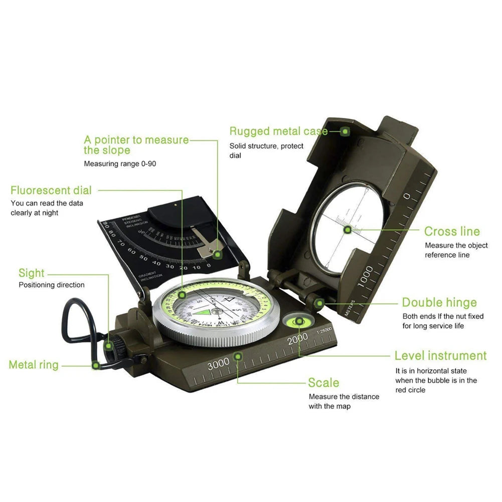 Compass Inclinometer Navigation Compass