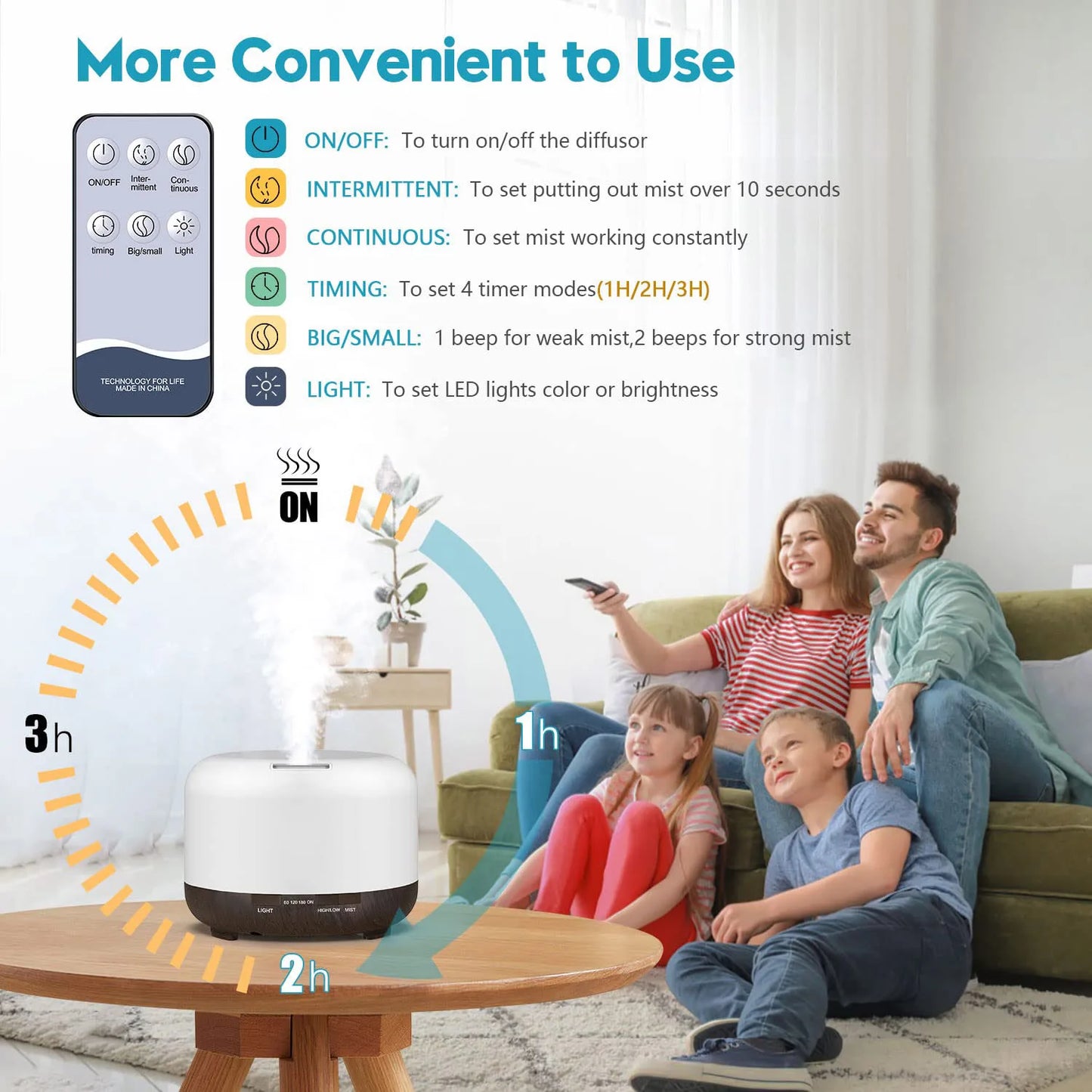500Ml Aroma Diffuser Oils Optional 5V 2A Essential Oil Aromatherapy Humidifier with Remote Control for Home Office