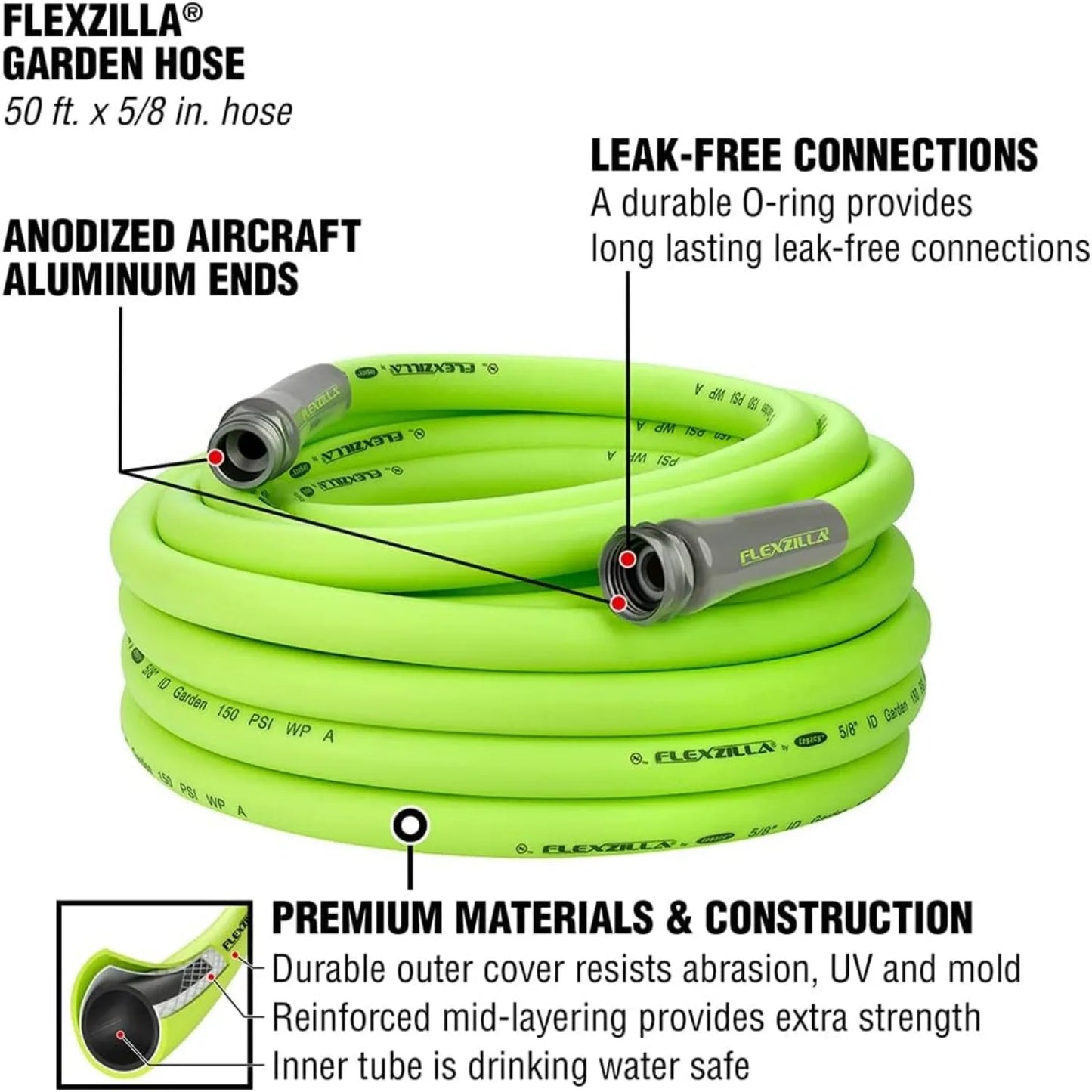Garden Hose 5/8 in. x 50 ft, Heavy Duty