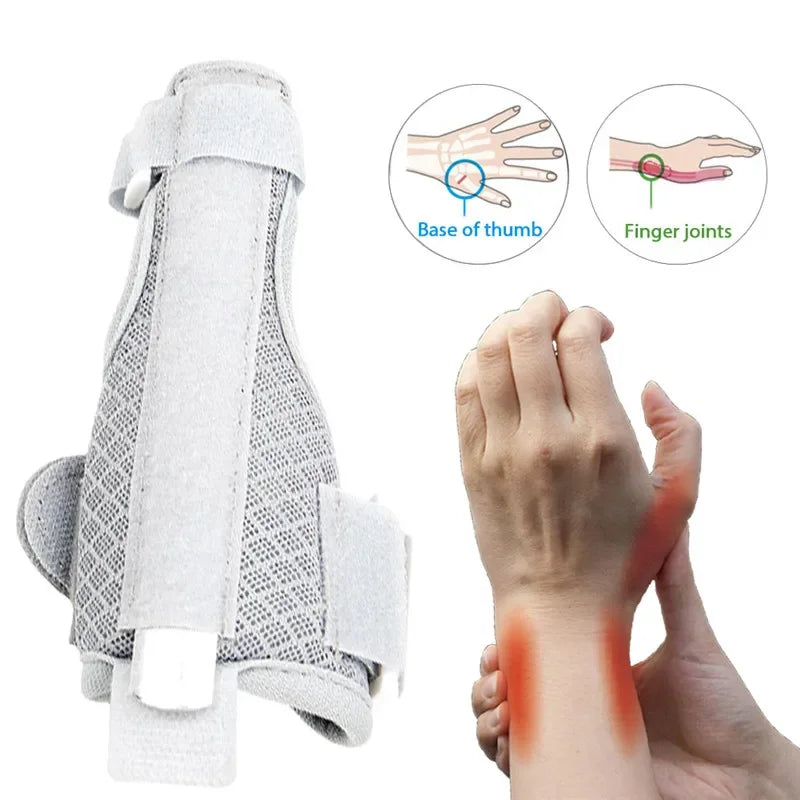 Thumb Brace Thumb Spica Splint Adjustable Wrist Stabilizer