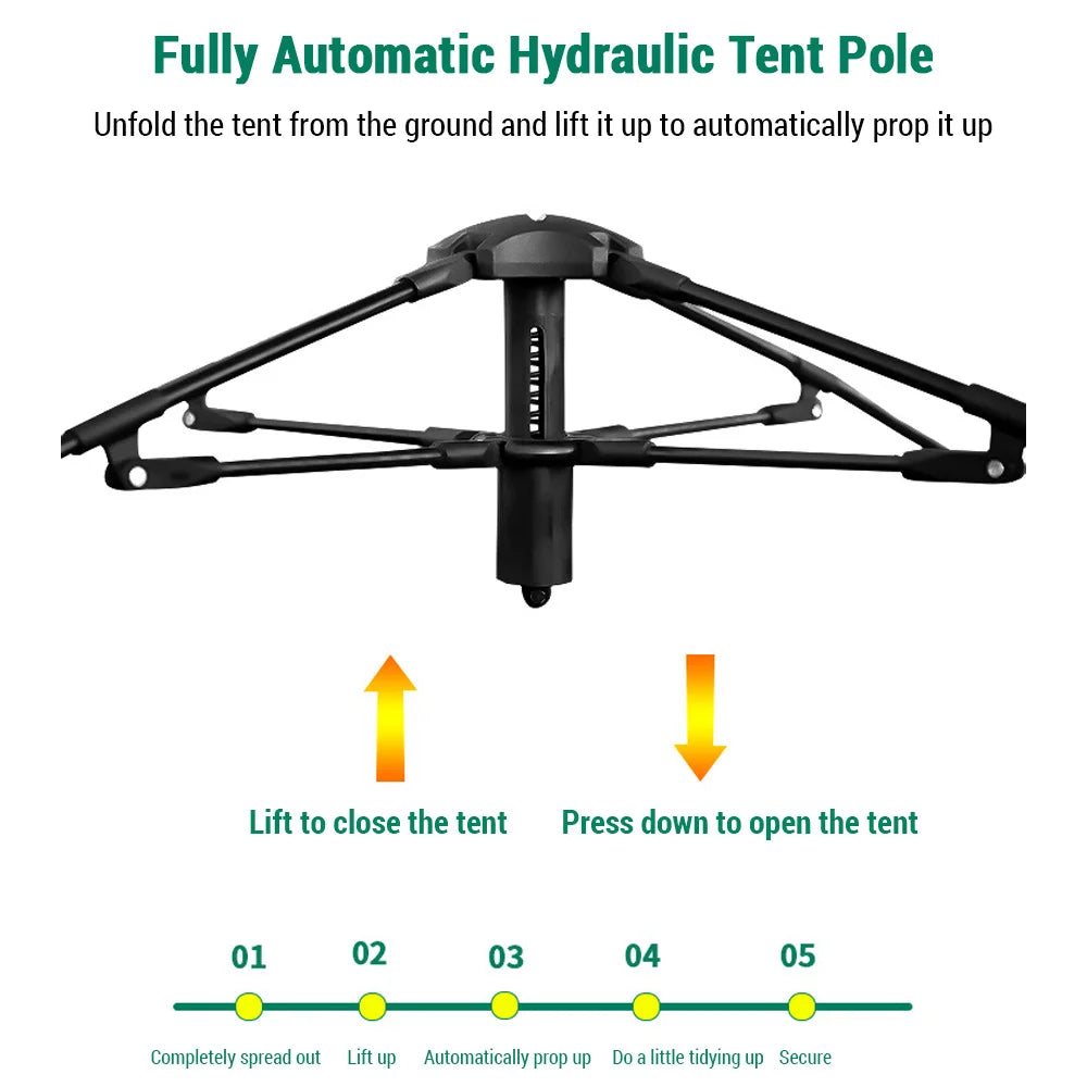 Outdoor Automatic Quick Open Tent Waterproof Camping Tent