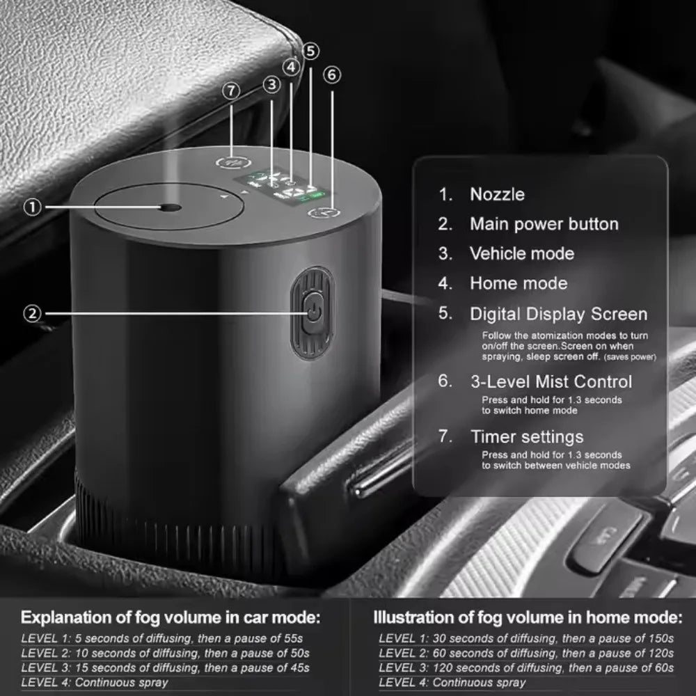 Portable Essential Oil Diffuser Smell Distributor For Home