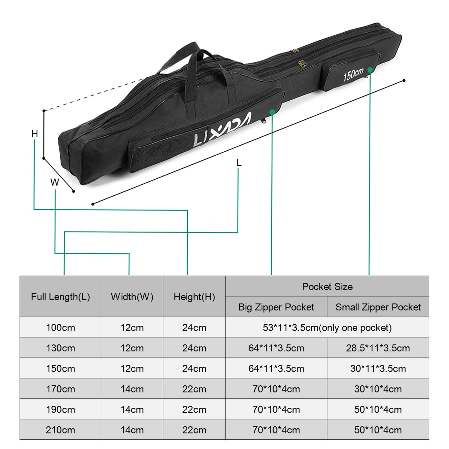Lixada 210/190/170cm Fishing Bag Oxford Cloth Tackle Case