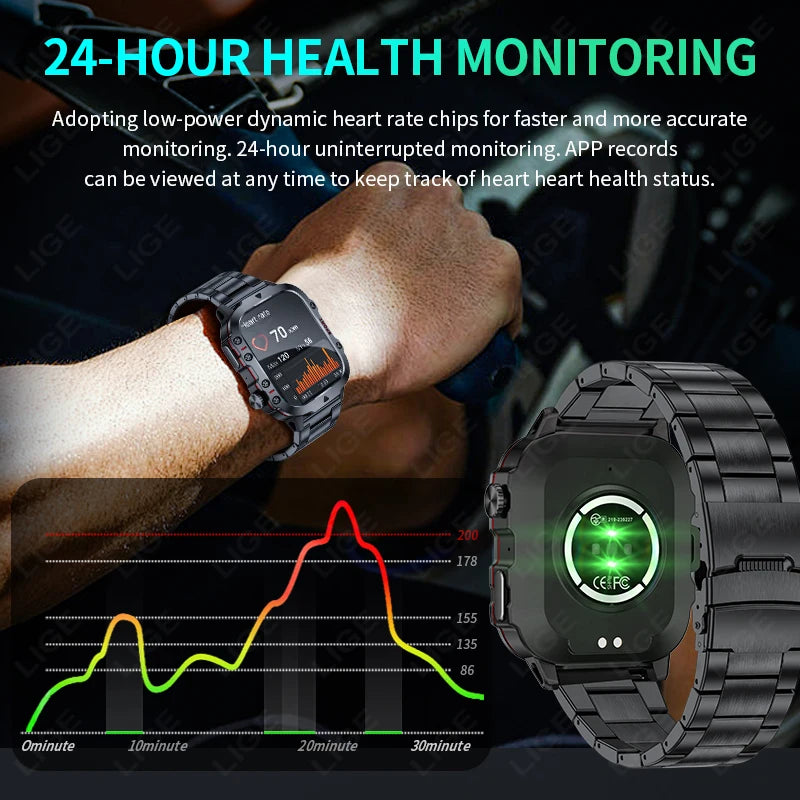 2024 New Smart Watch Men IP68 5ATM Outdoor Sports Fitness Tracker Health Monitor 1.96" BT Call Smartwatch