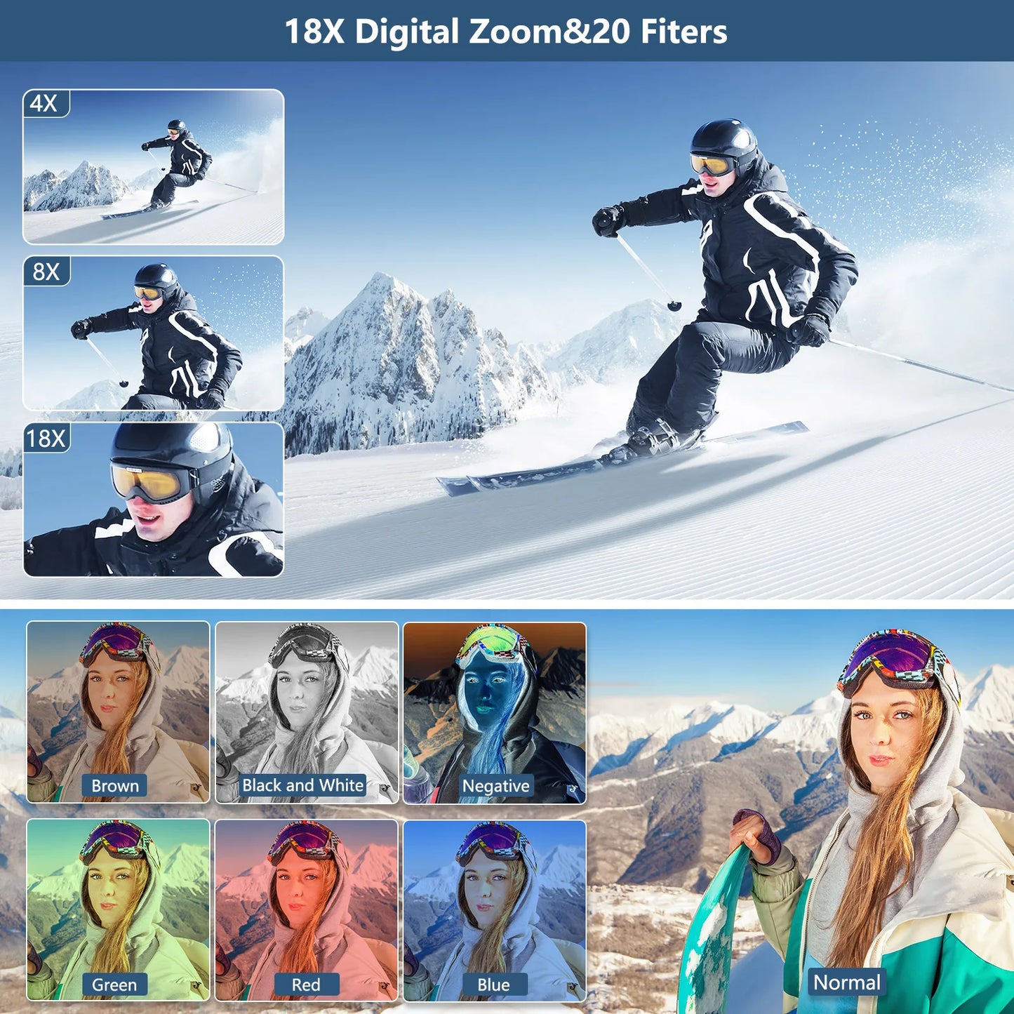 4K compact digital photography camera, 18x digital zoom,180° flip screen, WiFi webcam