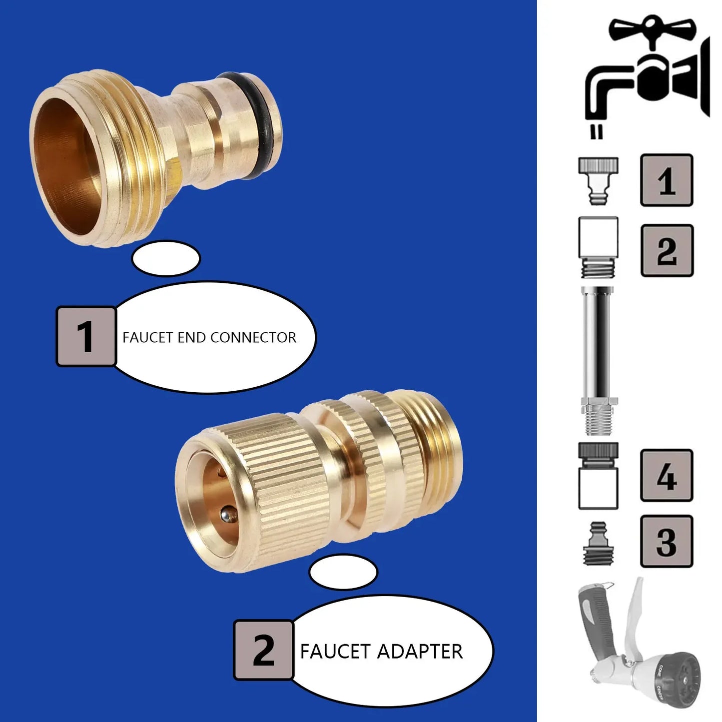 Garden Watering Hose Quick Coupling Kit Joint Leak Proof Quick Release