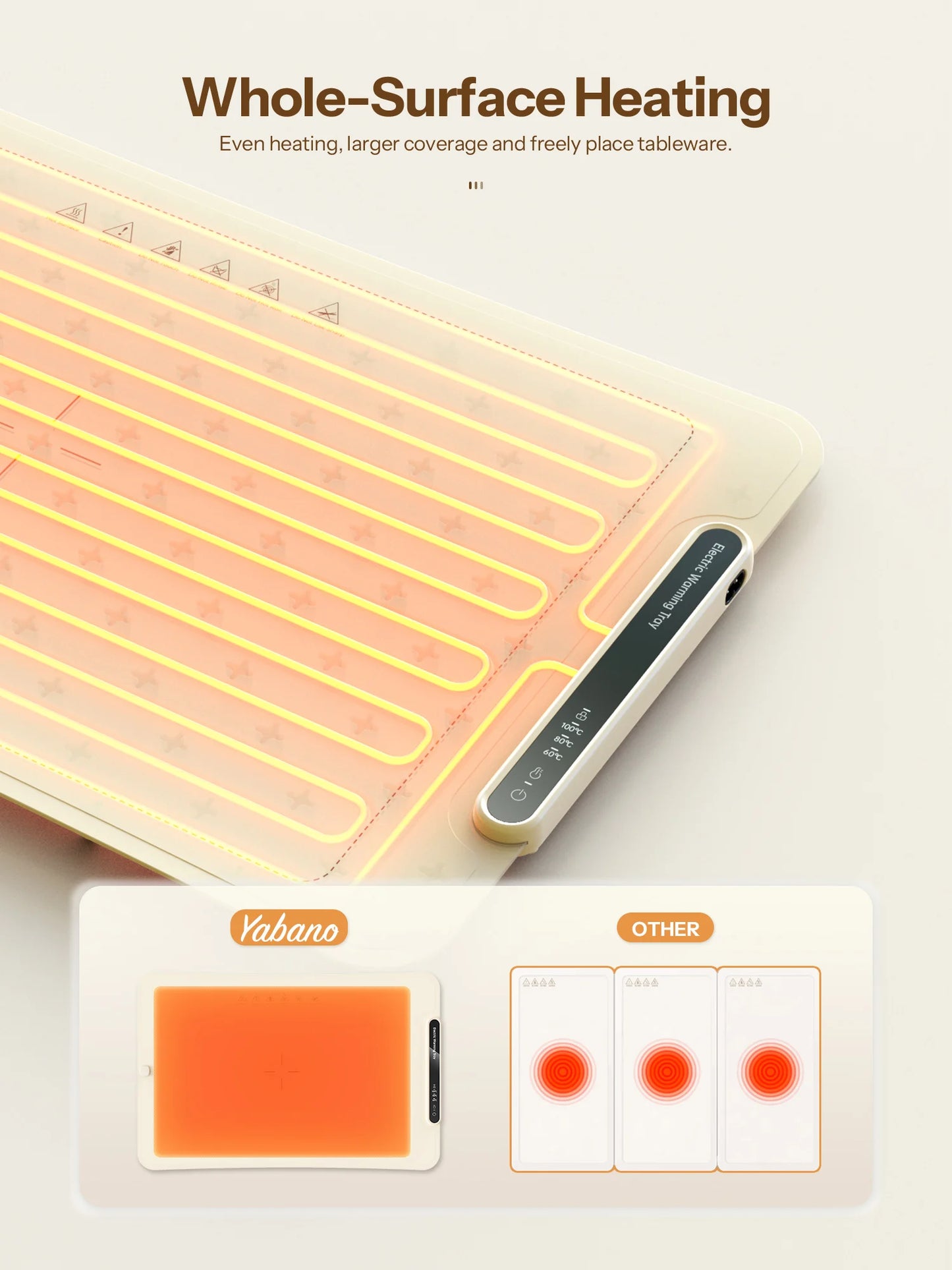 Electric Warming Tray, Yabano Foldable Food Warmer Mat