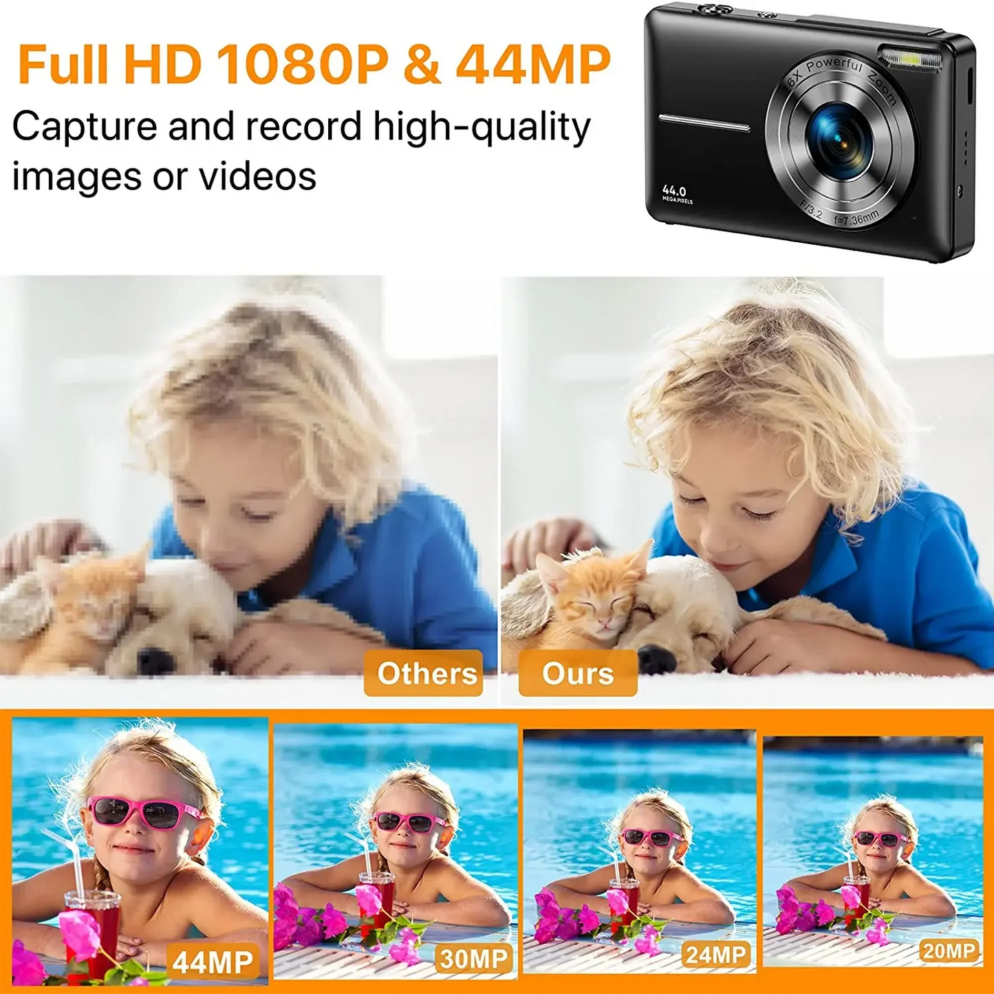 HD 1080P Digital Camera - Perfect for Kids and Beginners