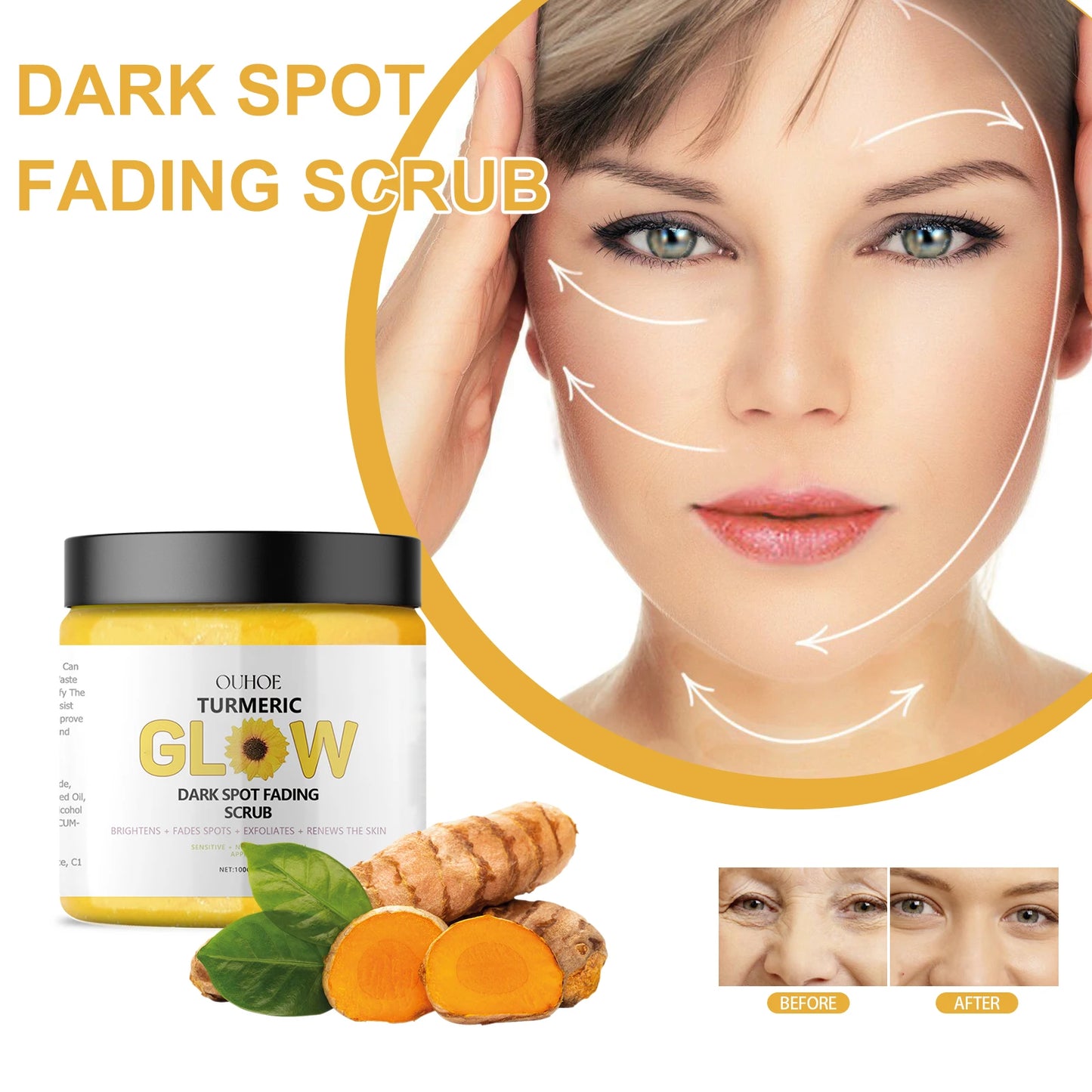 Turmeric facial skincare set