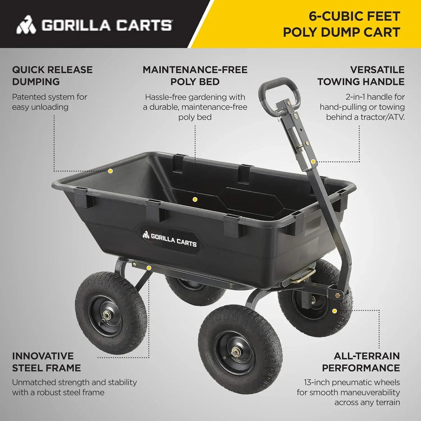 Lawn and Garden Wagon, 1,200 Lb