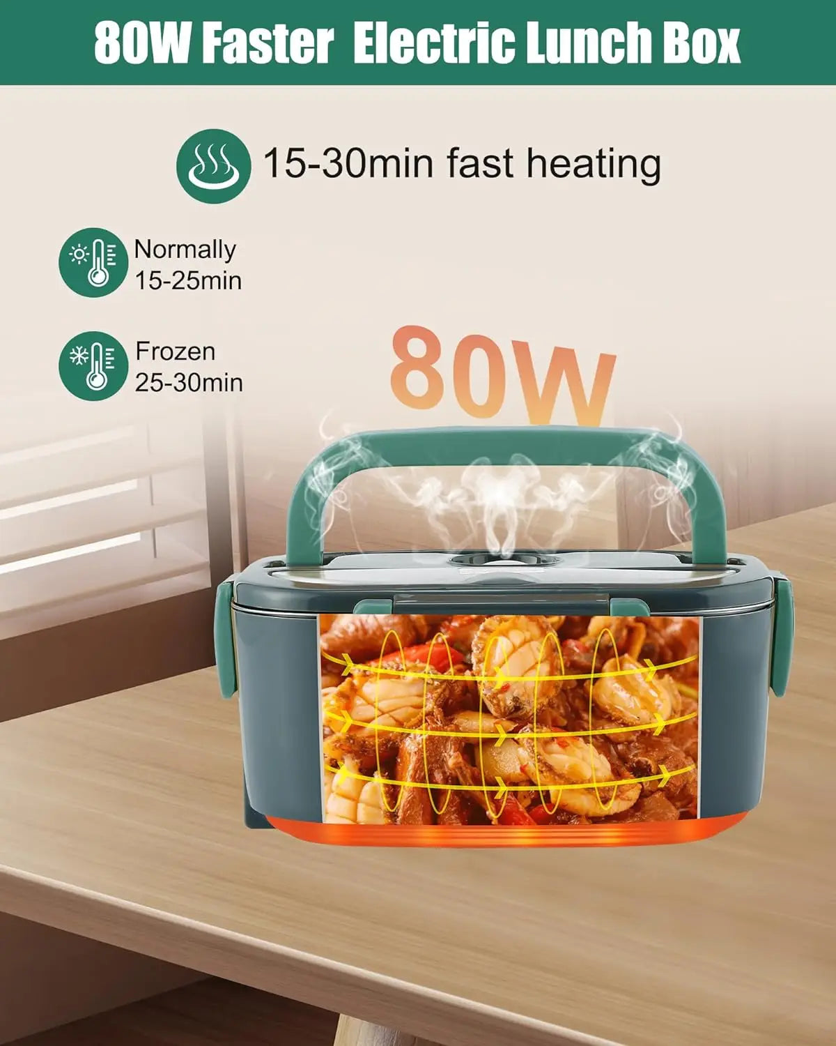 Buddew Electric Lunch Box 80W Food Heater for Adults