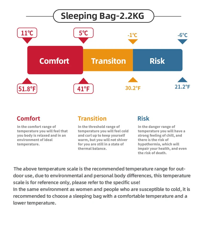 Mobi Garden Camping Hooded Sleeping Bag Mini Type 1.8kg 2.2kg
