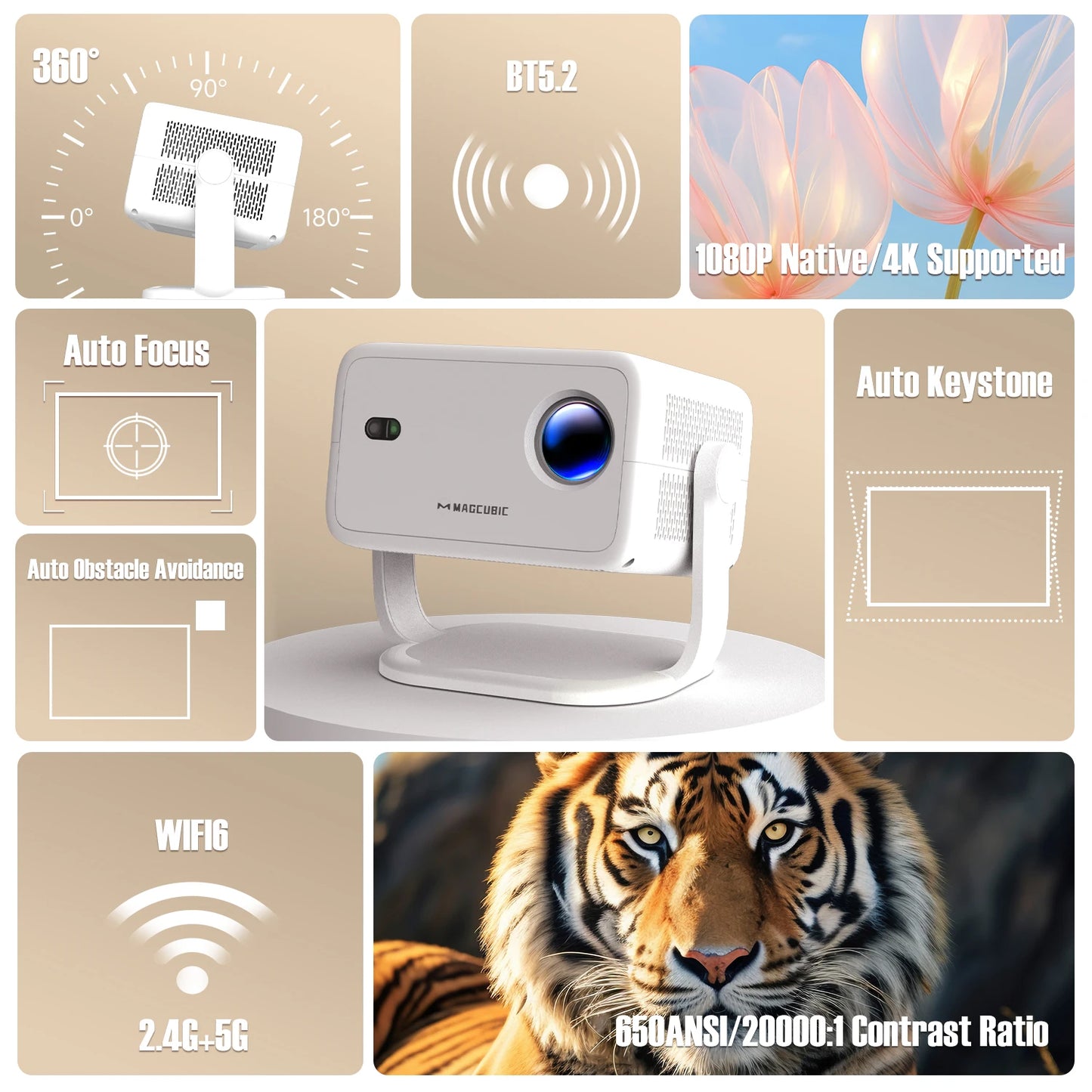 Magcubic 650ANSI L018 Projector 4K Native 1080P Auto Focus