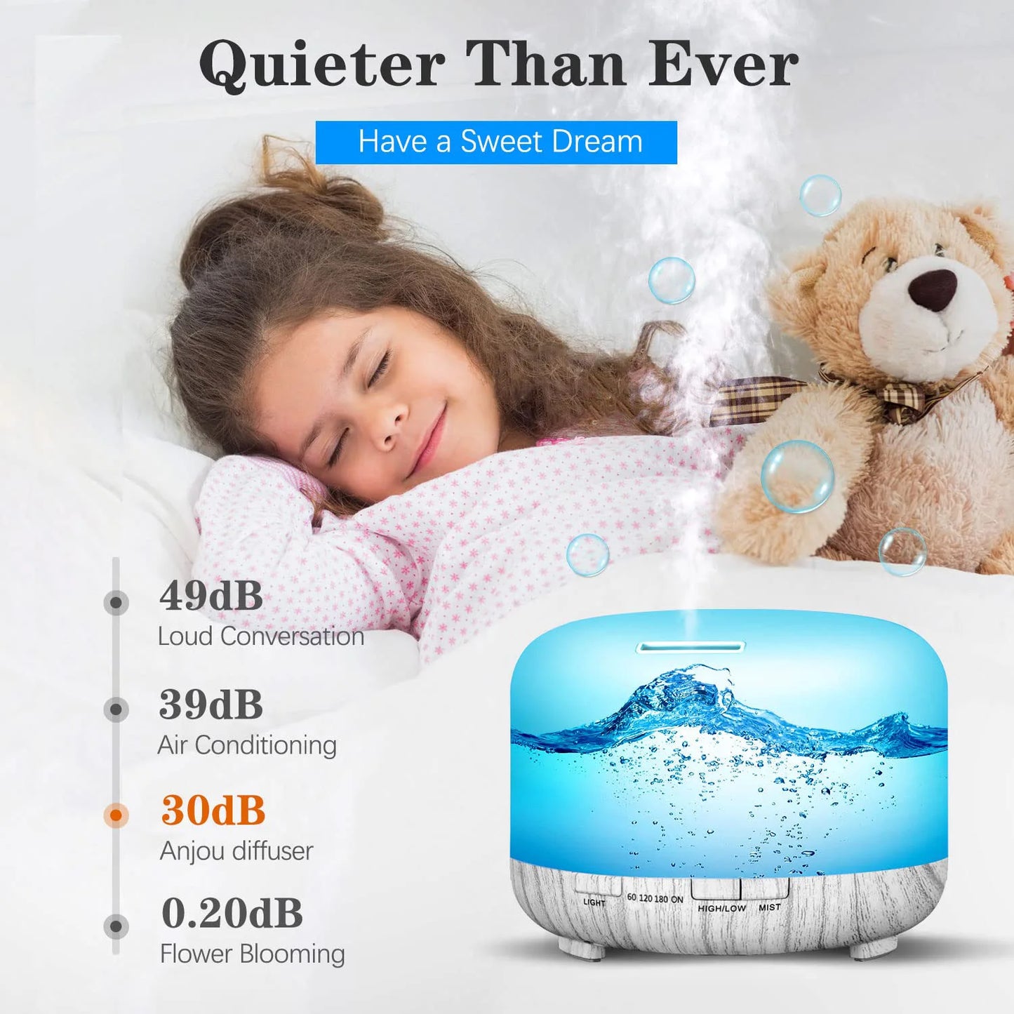 500ML Aromatherapy Oil Diffuser Essential Oil Aroma Diffuser Humidifier for Home Office