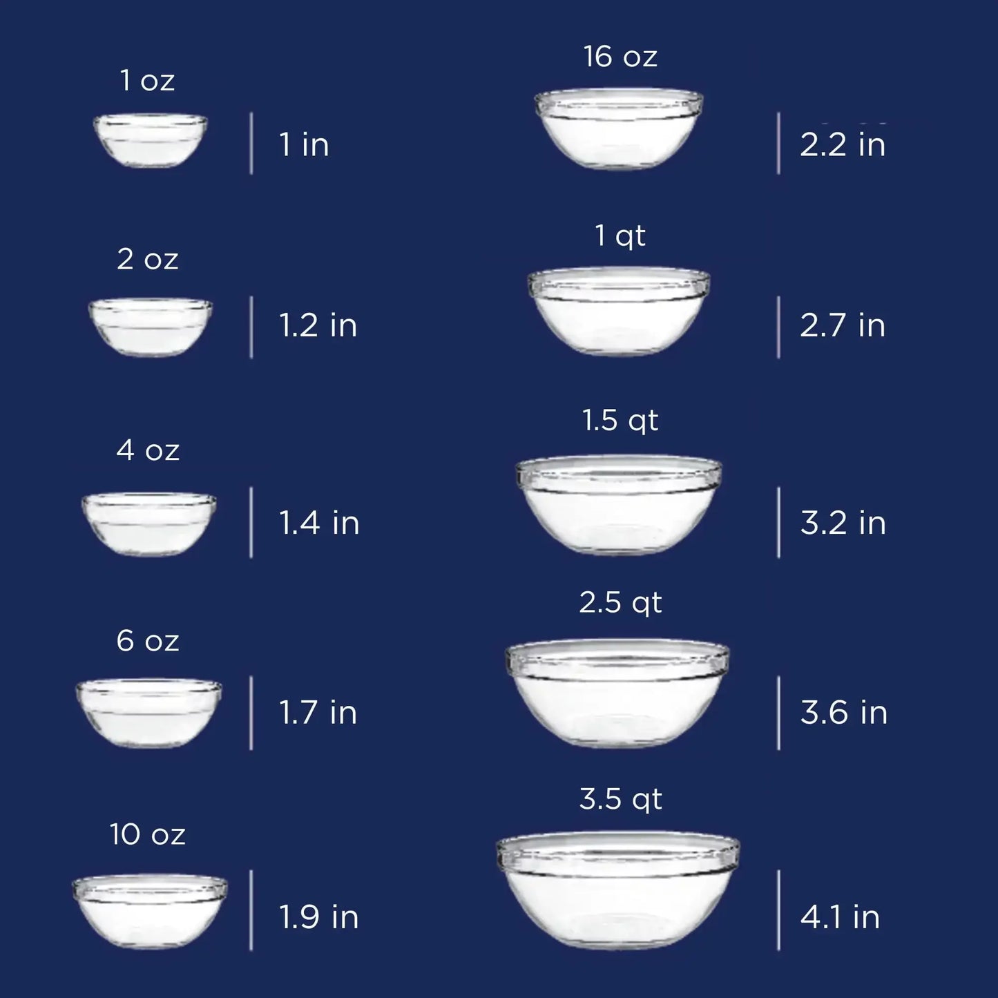 Glass Mixing Bowls 10 Piece Set  Tempered glass