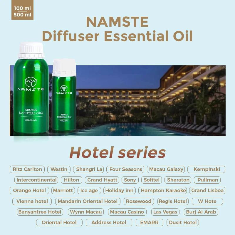 Namste Coverage 300m³ Aromatherapy Diffuser Bluetooth Home Air Purifier Wall Mounted Electric Fragrance Machine