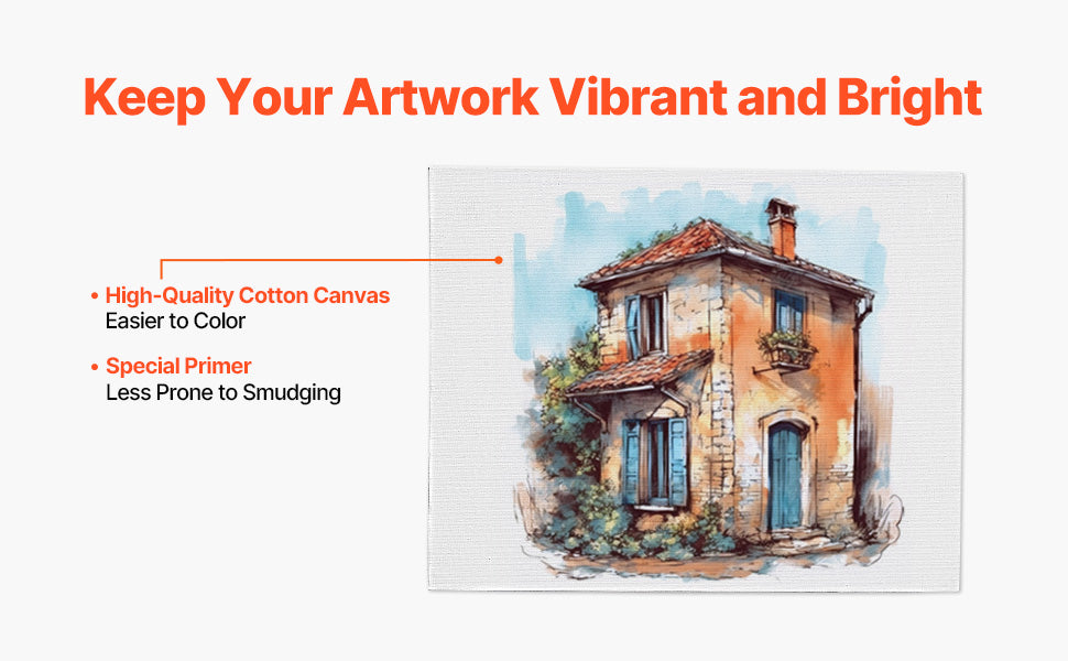 White Canvases Painting Canvas Panels for  Sketching Acrylic Oil Painting Watercolor Paint Canvas