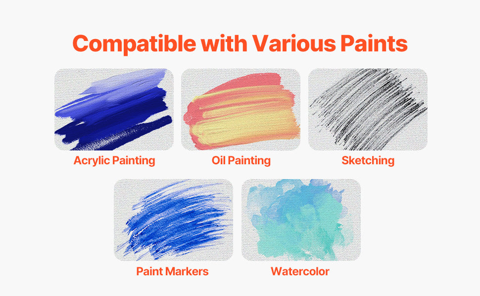 White Canvases Painting Canvas Panels for  Sketching Acrylic Oil Painting Watercolor Paint Canvas